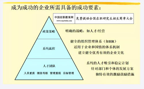 員工健康管理 構筑企業(yè)發(fā)展的活力基石